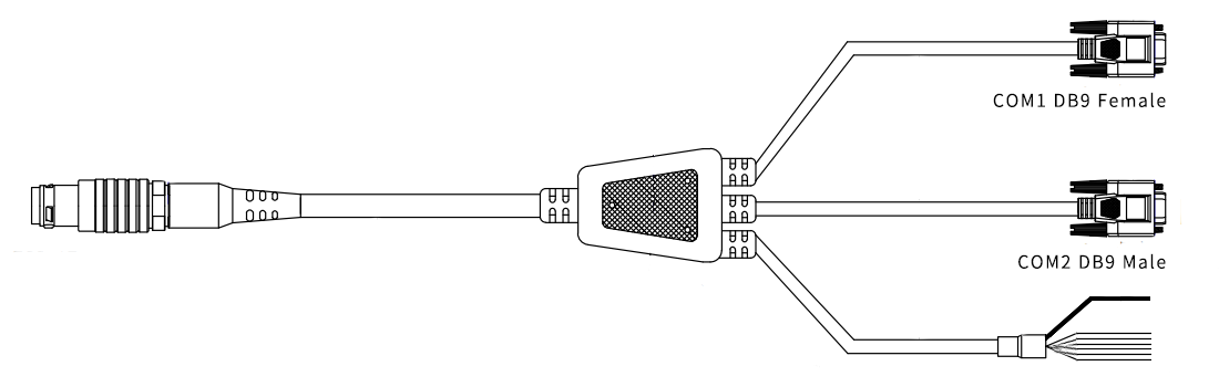 MI0 harness and connectors from the 1T12 circular connector to DB9 and open wire ends
